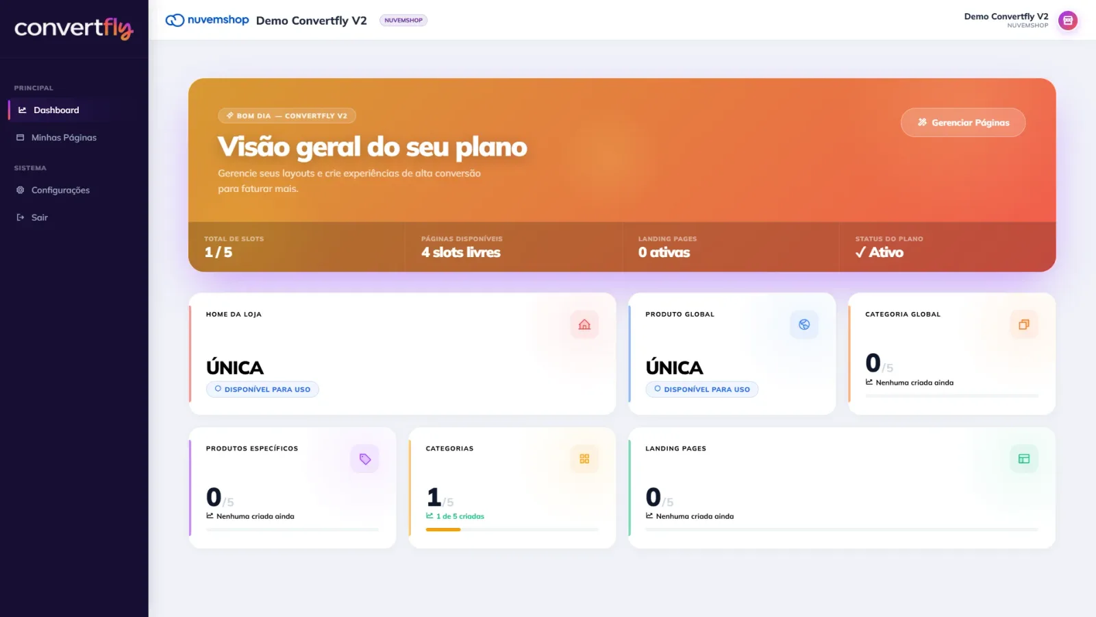 Dashboard de métricas do App Convertfly